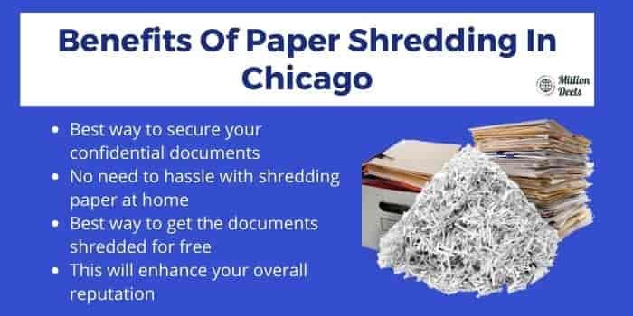 Free Paper Shredding events In Chicago