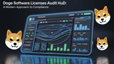 Doge Software Licenses Audit HUD