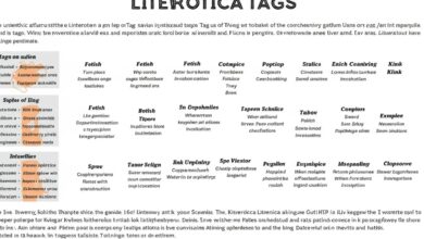 Literotica Tags