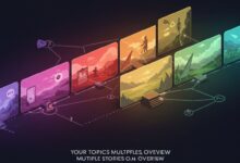 Your Topics Multiple Stories