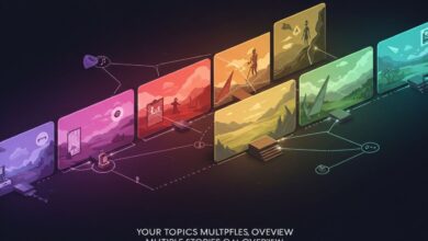 Your Topics Multiple Stories