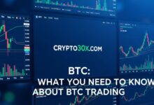 Crypto30x.com btc: What You Need to Know About BTC Trading