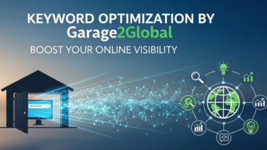Keyword optimization by garage2global: Boost Your Online Visibility